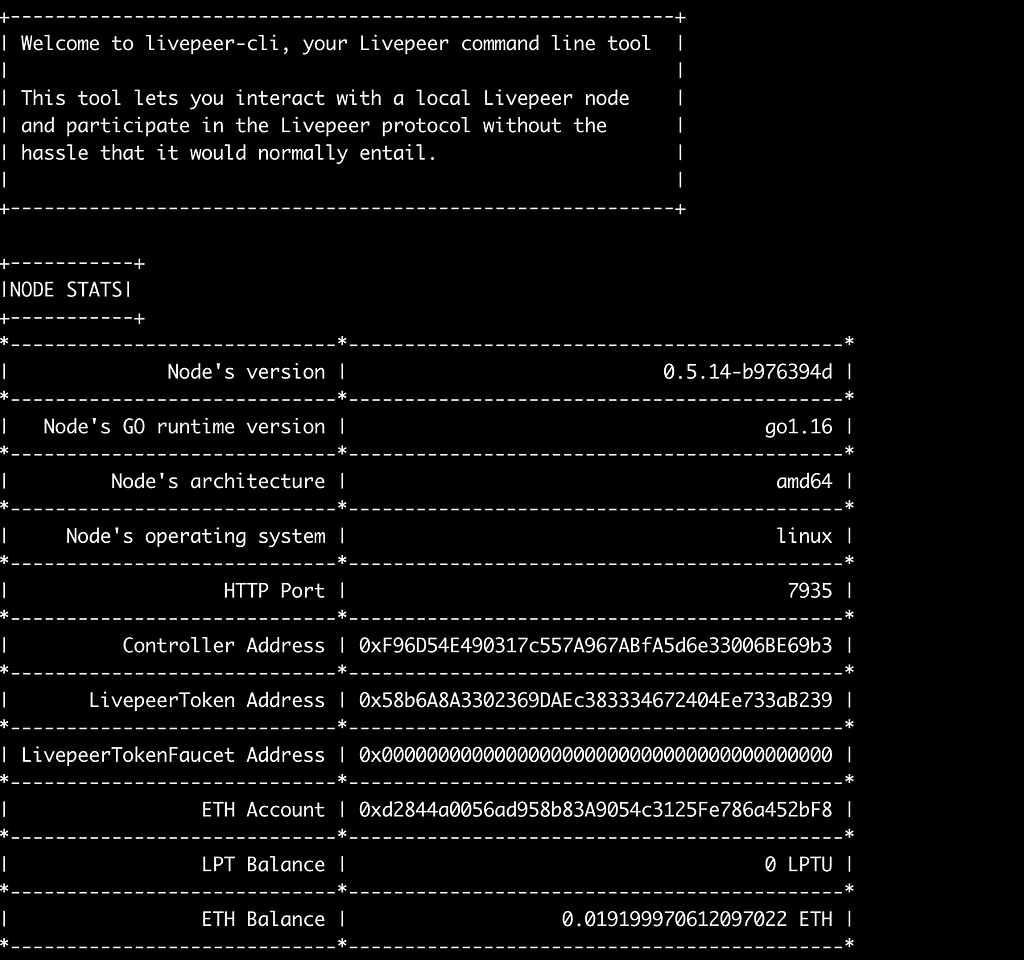 Illustration from How I set up a Livepeer node and earned over 1000$ in a month