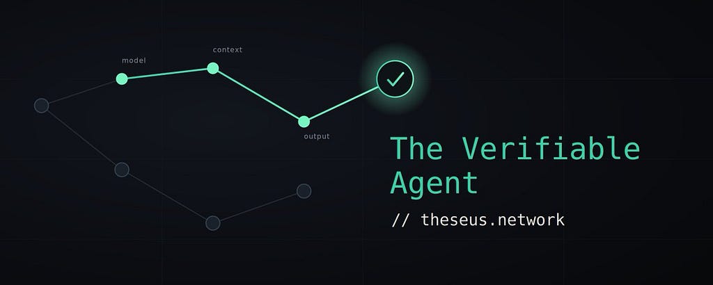 Illustration from The Verifiable Agent